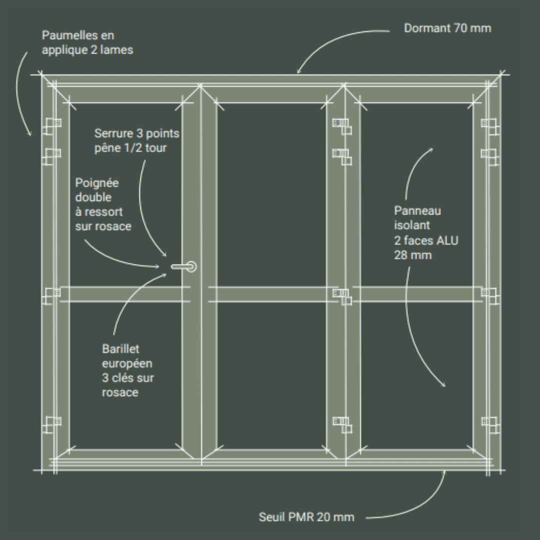 schema porte de garage battante UNIV'R Profils Systemes